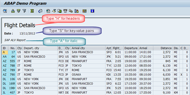 Example syntax alv grid list